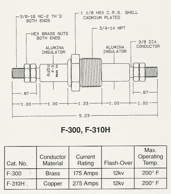 Auburn IgnitorsFederal Mogul, Shielded Igniters, Liquid Level Probes